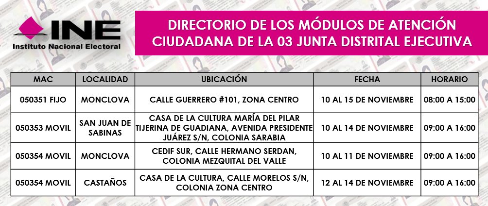 Ponemos a tu disposición el directorio de los Módulos de Atención Ciudadana del Distrito 03, de esta semana ⬇️:

Recuerda que para cualquier trámite necesitas:
✅ Acta de nacimiento.
✅ Comprobante de domicilio.
✅ Identificación con fotografía.