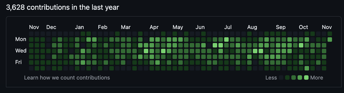Kritika kumari tweet media