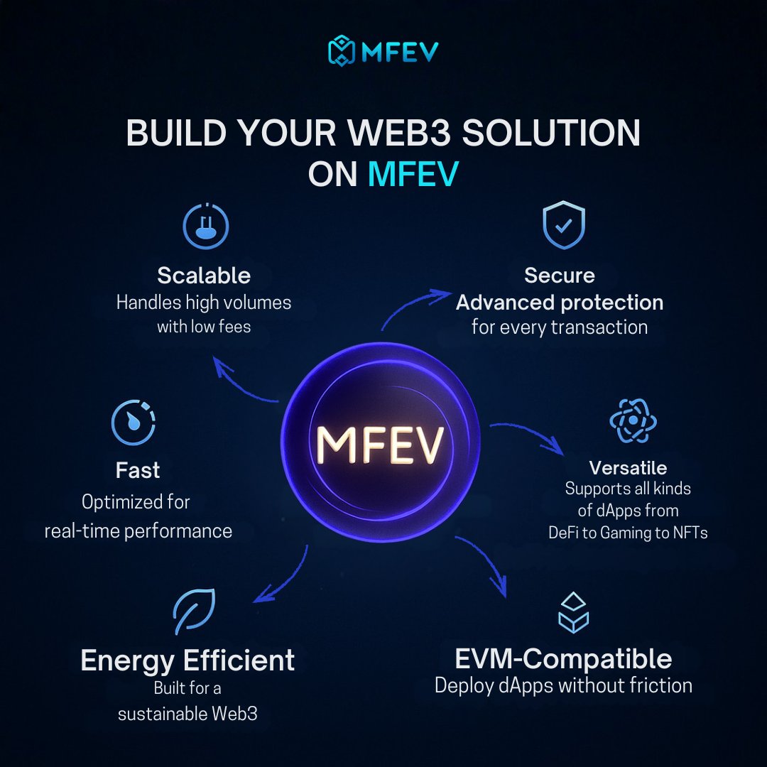 MFEV OFFICIAL tweet media
