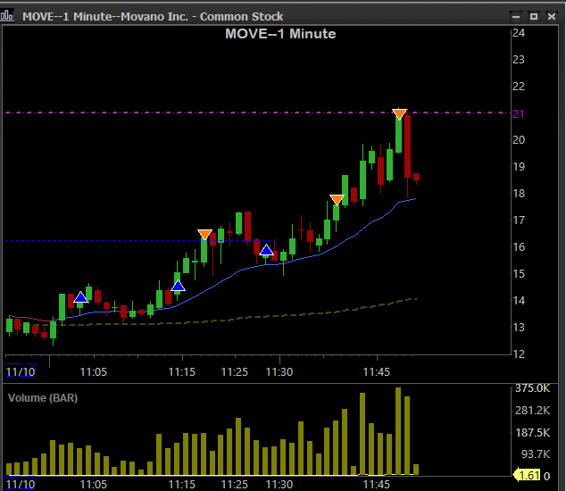 El Tío de los Mercados tweet media