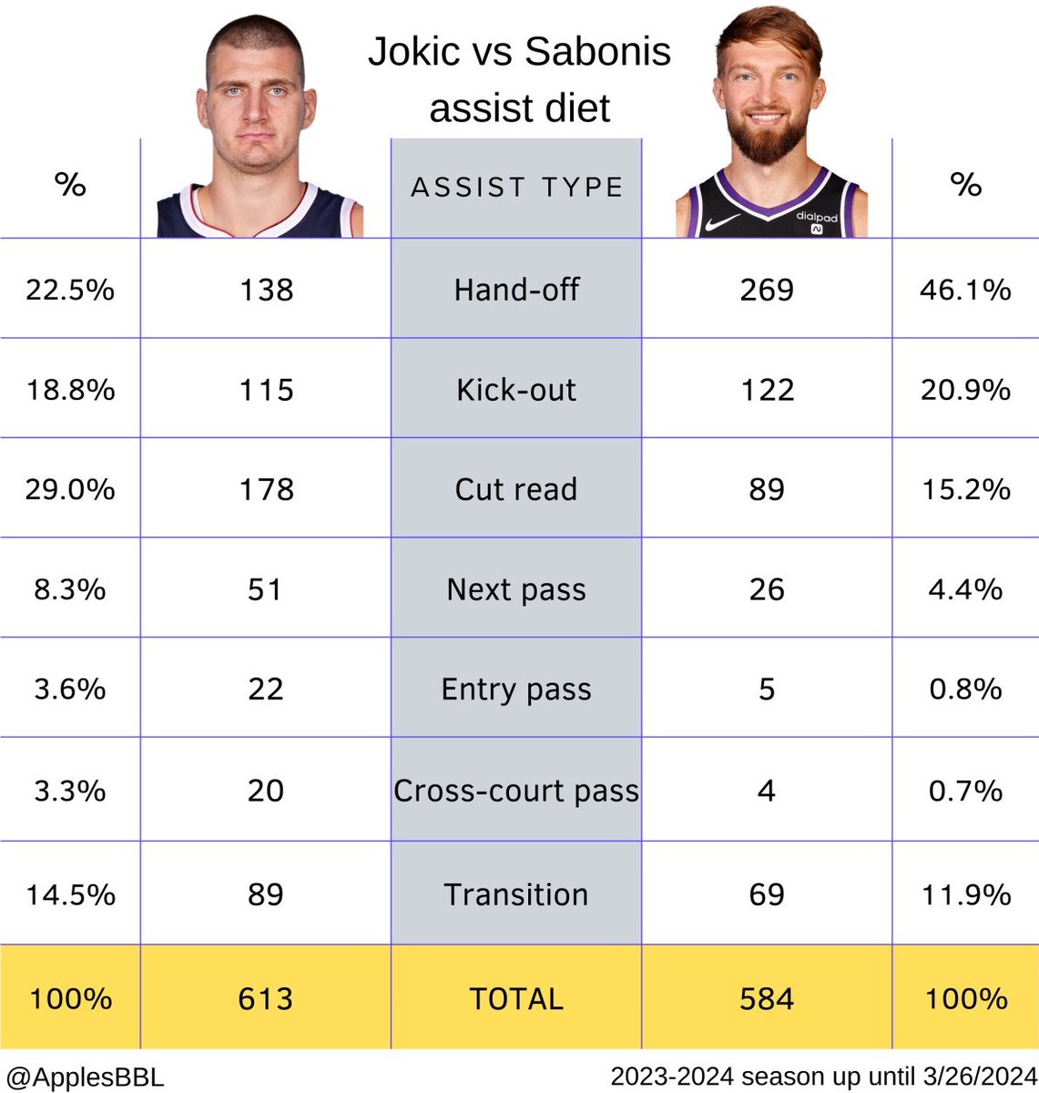 Braunologist (⛏️0-0🐺) tweet media