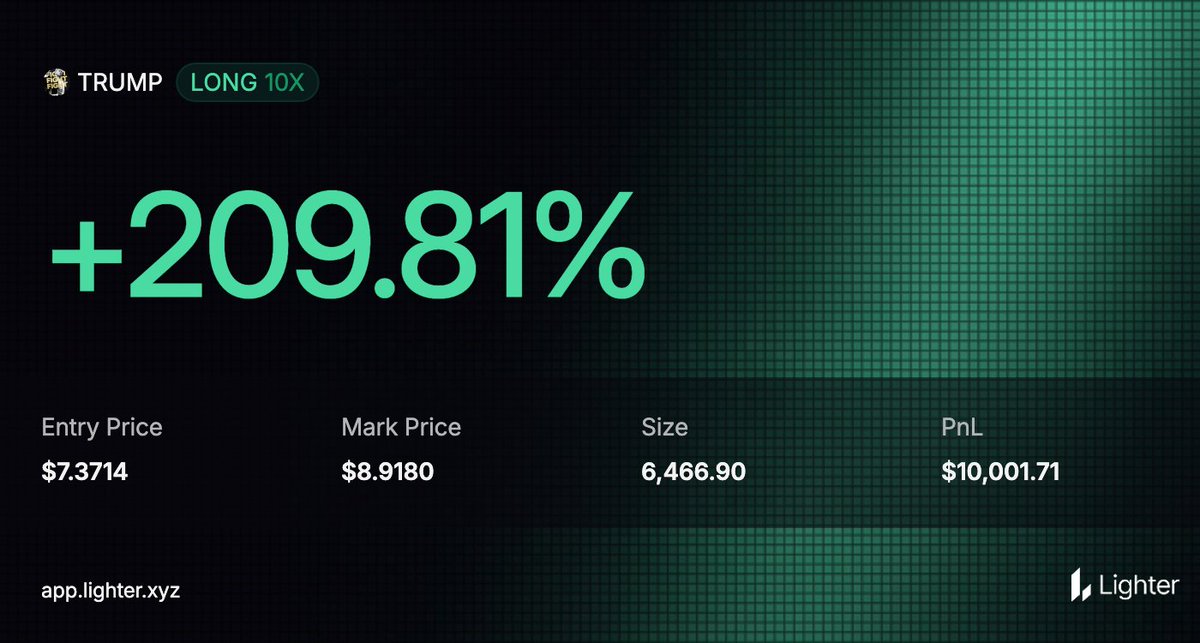 DIMA.hl⚡️ (@dmitry_dima) on Twitter photo 