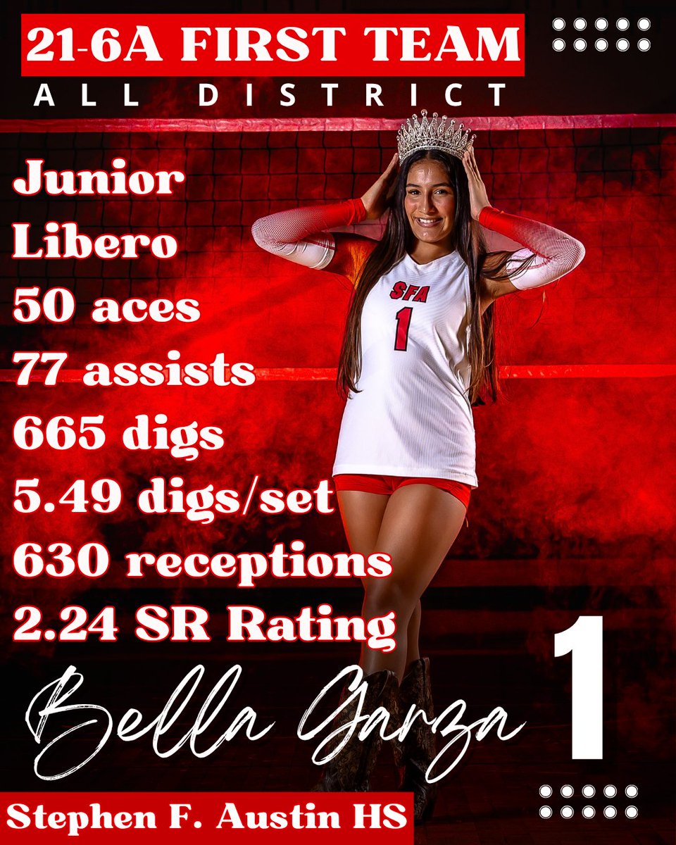 AustinBulldogVB's tweet image. Congratulations to our Junior Libero Bella Garza on being voted 21-6A First Team All-District and leading the district in digs this season! Your hustle and consistency anchored our defense. We’re so proud of you! #ALLIN #FIERCE #MUDITA
