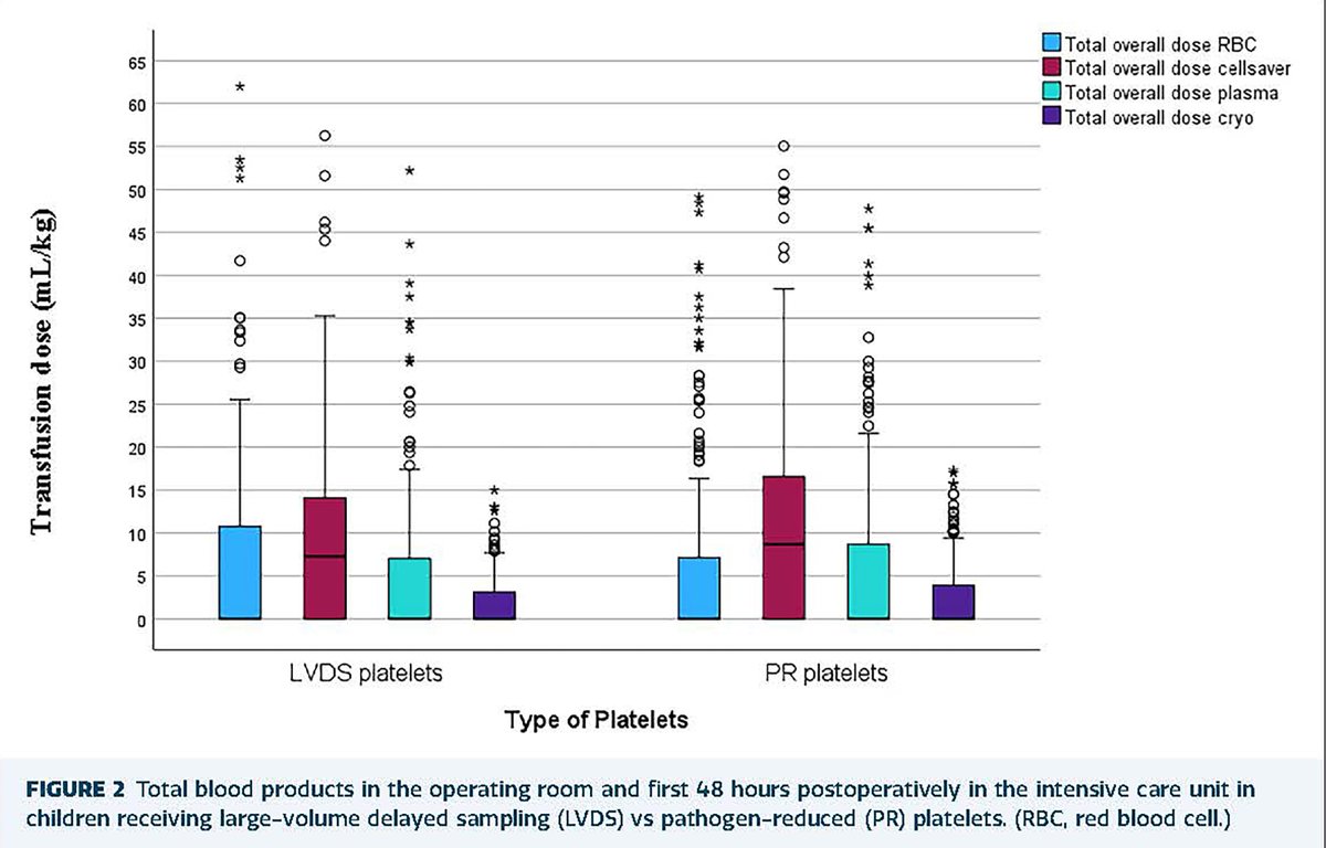 The Annals of Thoracic Surgery tweet media