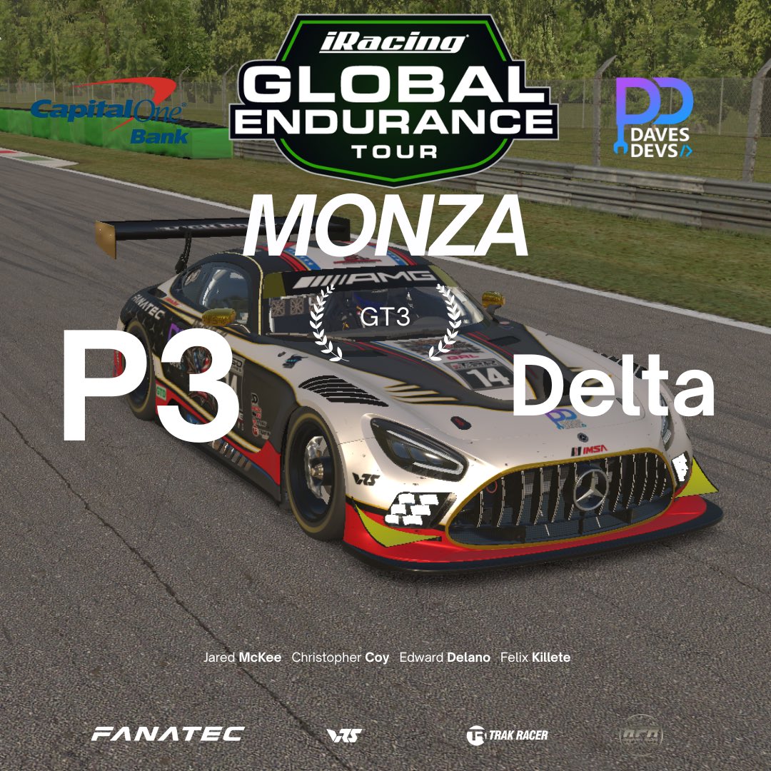 Another great result for Delta with a P3
Podium!!
#simracing #iracing #monza #mercedes #gt3