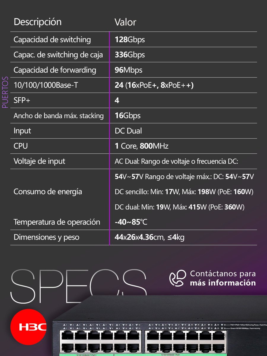 massivetechmx's tweet image. Switch industrial IE4320-28S HPWR
Portafolio Enterprise

Somos arquitectos de soluciones tecnológicas.
#h3c #h3cmassivetech #massivetech #switch #switching #conmutador #conmutadorindustrial #switchindustrial
@H3CGlobal 

Contáctanos para conocer más:
📞559275 9710