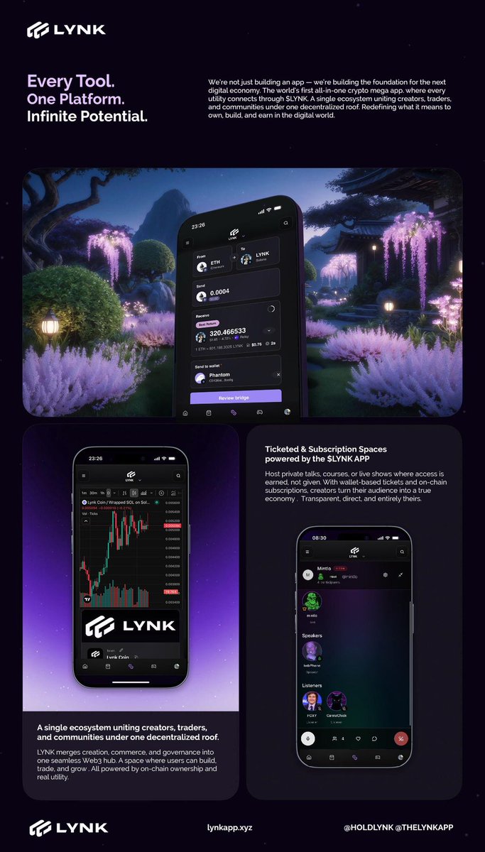 LYNKTOKEN's tweet photo. GOOD MORNING CT🥳🔥☀️

Let’s have a great week $LYNK Fam‼️

We’re building Real World Utility for any &amp; every project on-chain! @thelynkapp 

Powered by: @solana 
@Arcium | @heliuslabs | @magicblock | @Metaplex | Available @SolanaMobile ⚙️ https://t.co/6Yt5L6tjNL