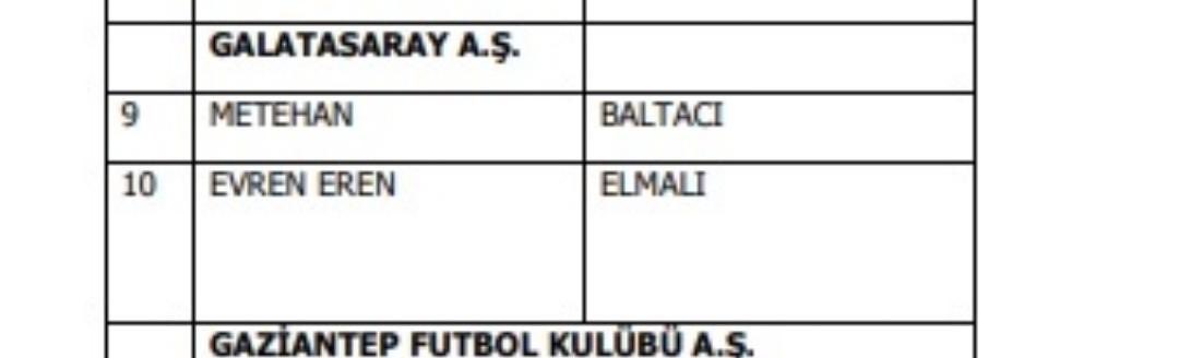 kendi as oyuncuları kabak gibi ortadayken feneri eski topçulardan vurmaya çalışmalarına kahkaha atıyoruz