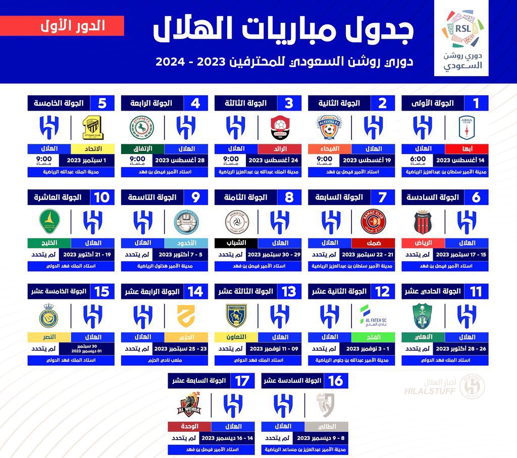 Farsm0's tweet photo. جدول الهلال اخر دوريين حققها 
اللي بالمناسبه كلها قريبه مالها سنتين وثلاث 
حتى كلمة هذوليك طلعت من معلق بسبب الجدوله

وقتها نقول ( للمره المليون الجدوله تخدم هالنادي ) وكانوا يردون ( بسكم مؤامرات وصياح ترا بنلعب مع كل الفرق) 

ماشفنا رئيس النصر وقتها يطلع ببودكاست ويقول هالكلام😅 https://t.co/EPUWnT2TPt