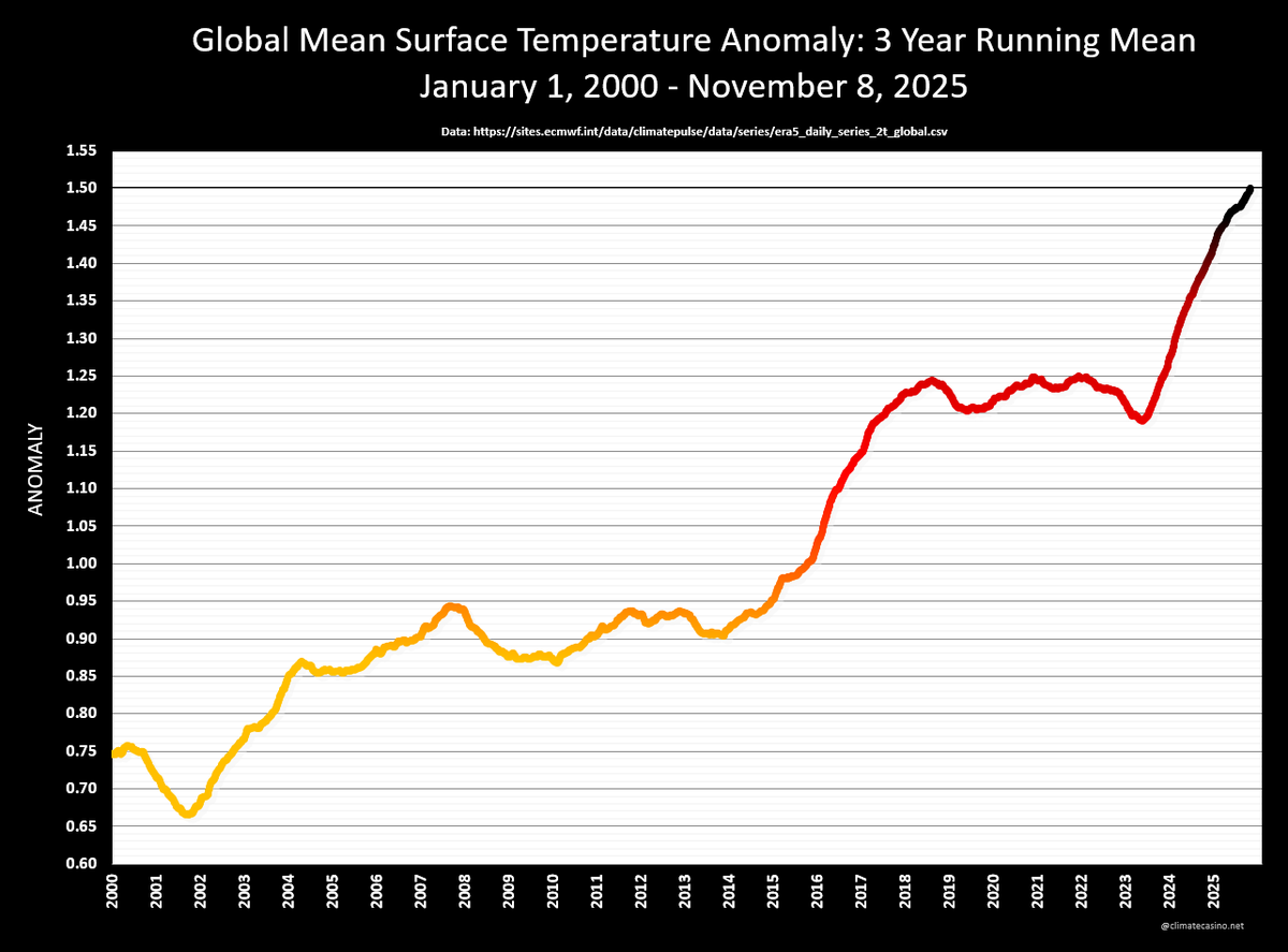 Prof. Eliot Jacobson tweet media