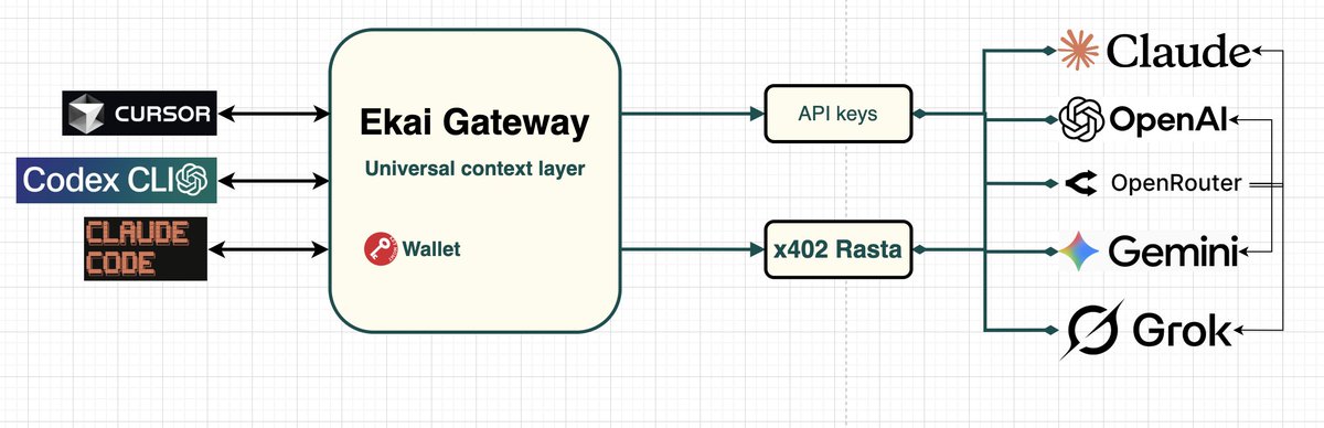 Shashank tweet media