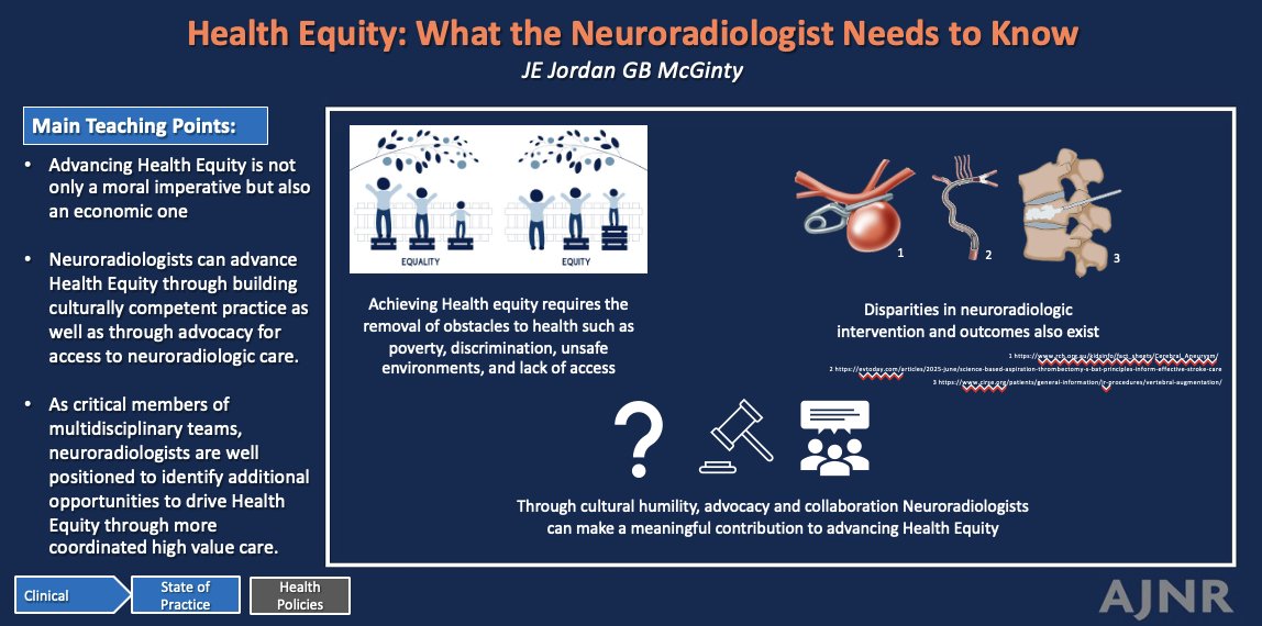 AJNR Celebrates Quality Week:  Day 1

We are excited to share with you our featured graphical abstract of the day!

doi.org/10.3174/ajnr.A…

You may read the full article and more from the AJNR Quality &amp; Safety Special Collection at:
ajnr.org/content/qualit…