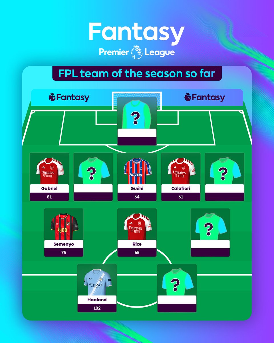 Fantasy Premier League tweet media