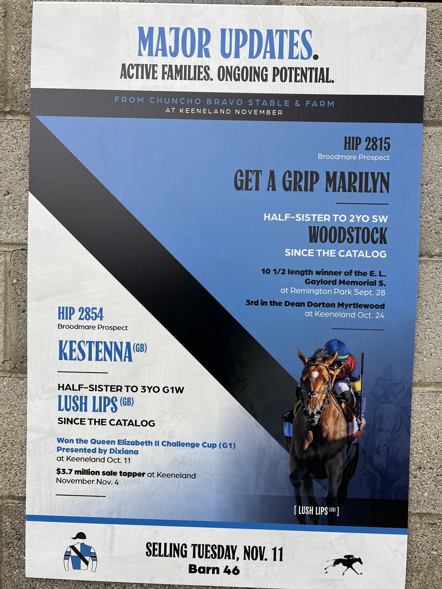 KESTENNA &amp; GET A GRIP MARILYN ⁦<a href="/keenelandsales/">Keeneland Sales</a>⁩
