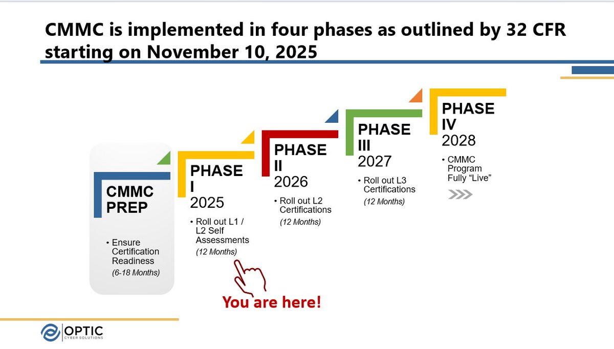 Tom Conkle tweet media