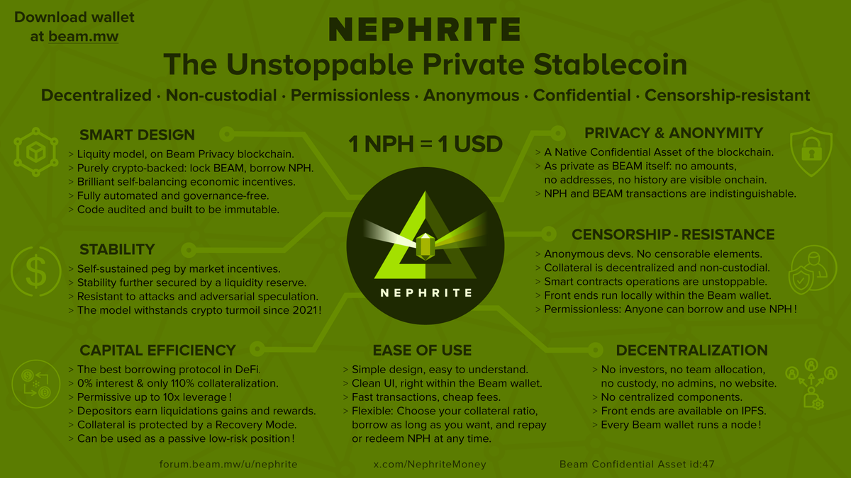 Maxnflaxl.beam(priv/acc) ⟁ tweet media