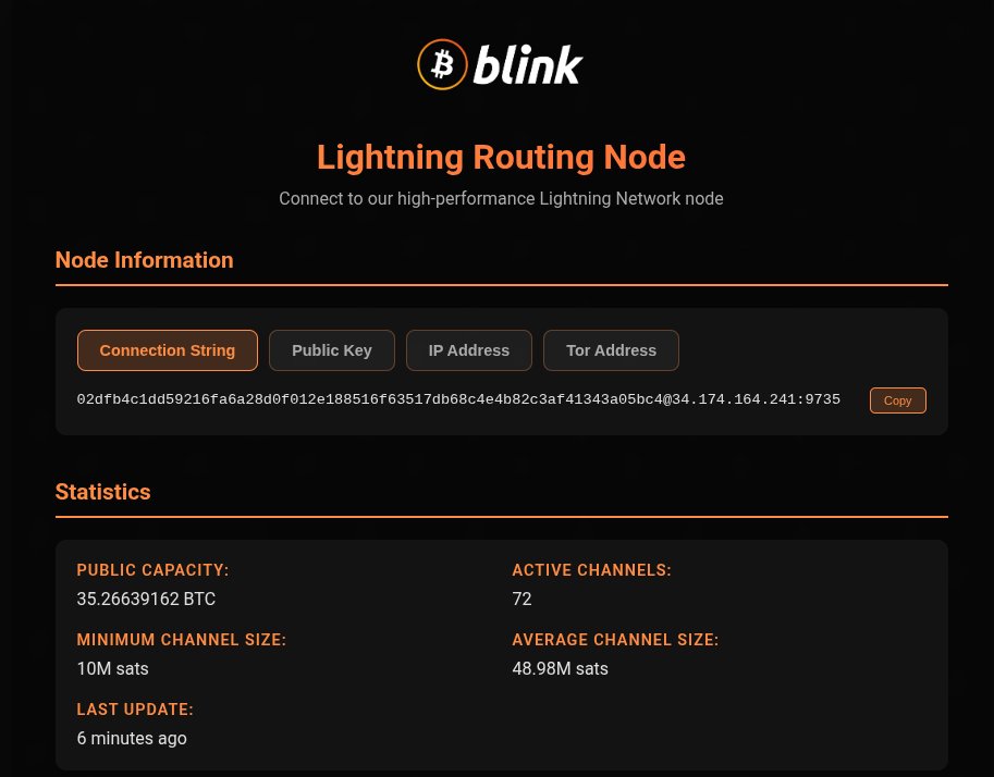 Blink Wallet tweet media