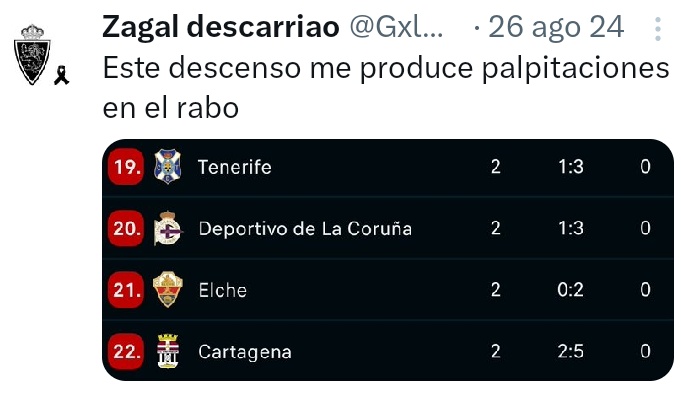 HELTISMO's tweet photo. Es verdad, os merecéis mucho más que esto.

Por todos los que se rieron en su momento, que se jodan. https://t.co/nt6eVM1GSv