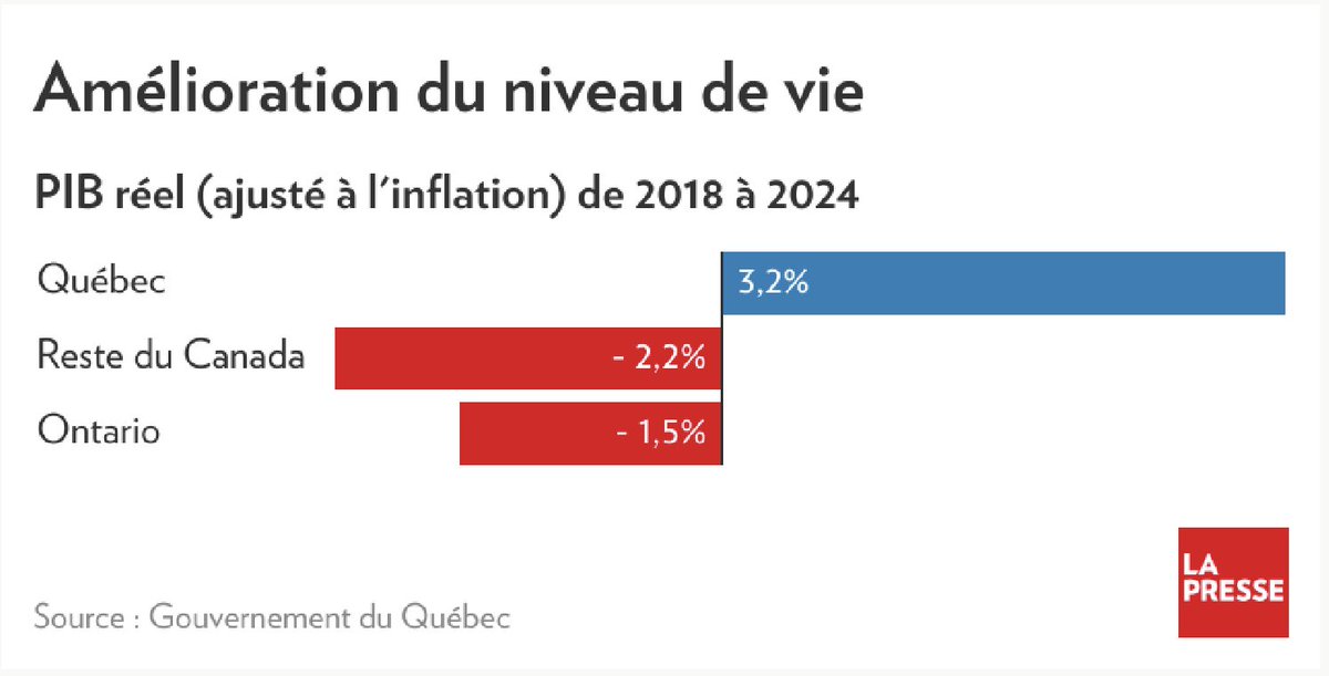 Stéphane Gobeil tweet media