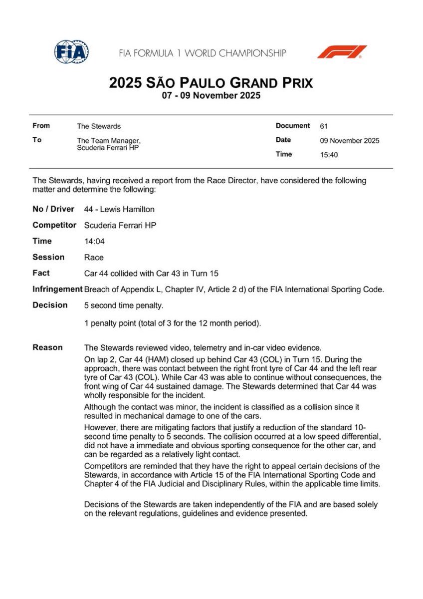 Hamilton recibió UN PUNTO de SANCION en la Superlicencia por el GOLPE a Colapinto por detrás