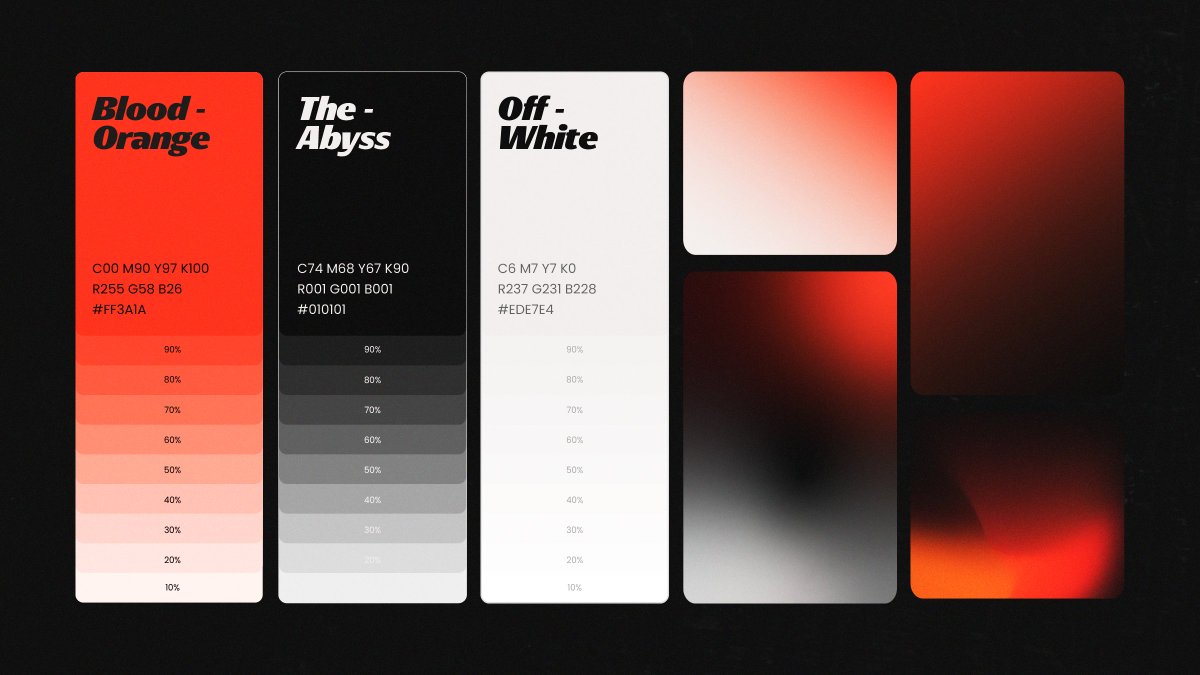 Visual Identity for FragBet.