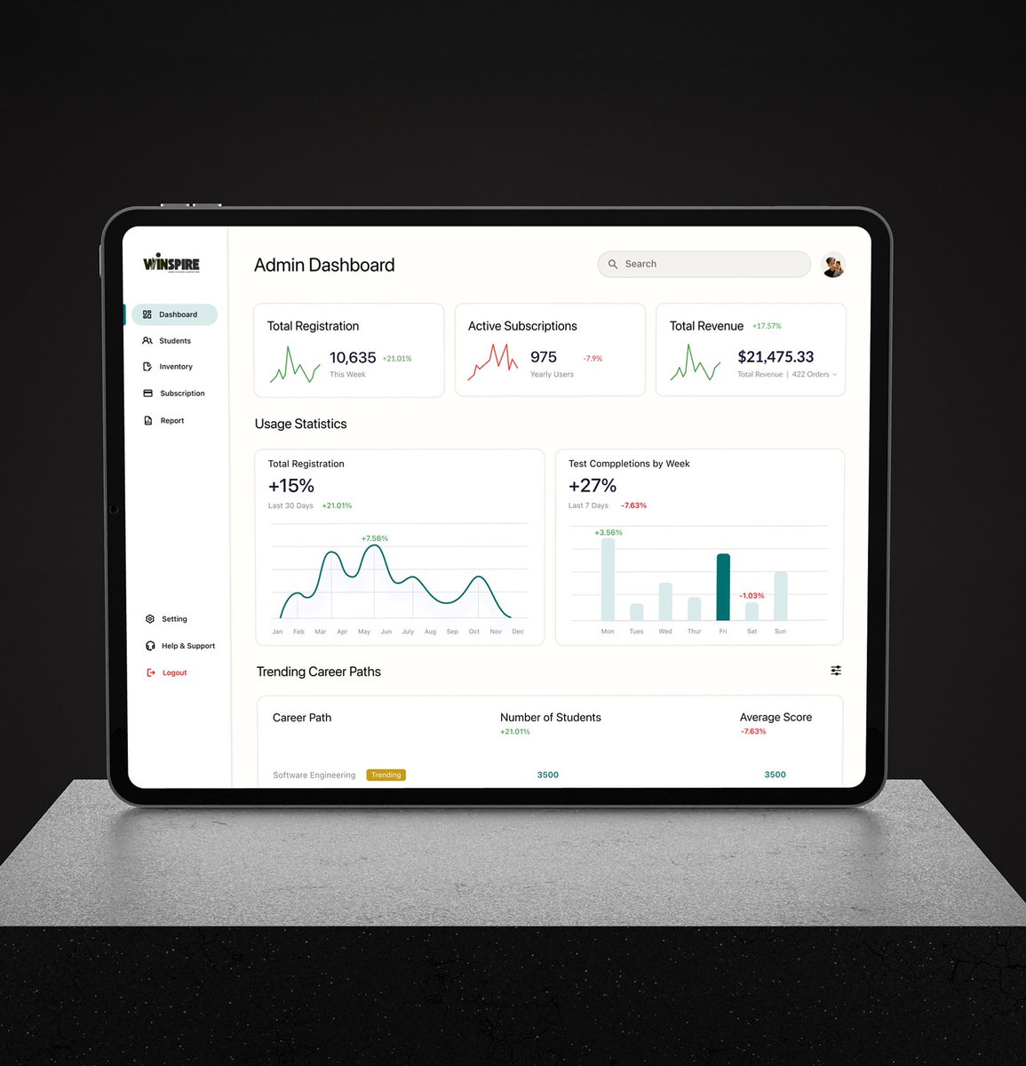 rajeevrajoria0's tweet image. Admin Dashboard Winspire. 

Looking to collaborate in your design too! 
rajeevrajoria153@gmail.com