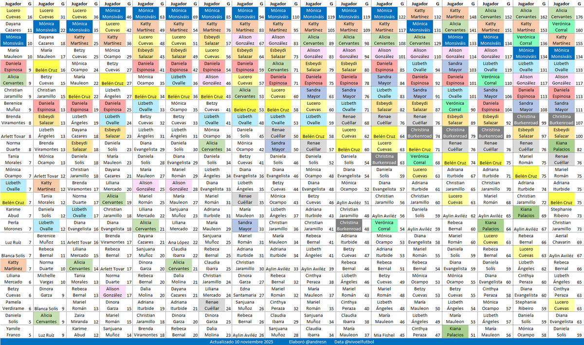 Hora de Futbol (andresn) tweet media