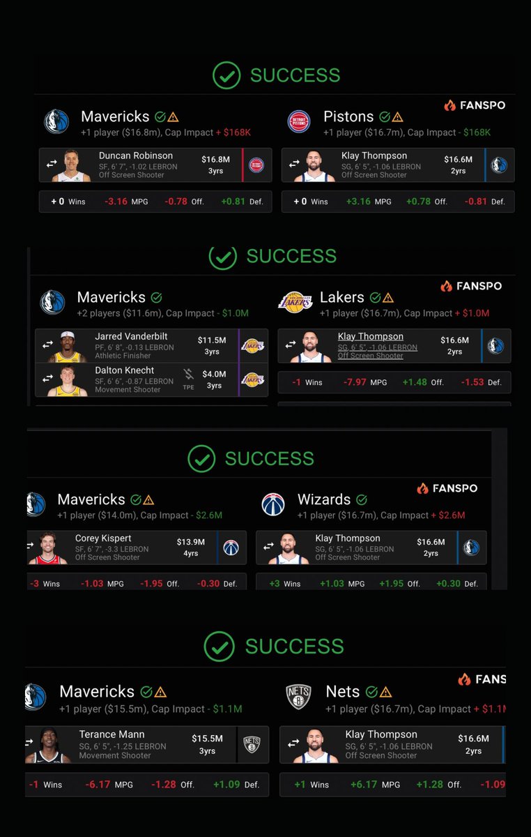 The Mavs according to reports can look to move on from Klay👀

Where is the best fit for Klay🤔