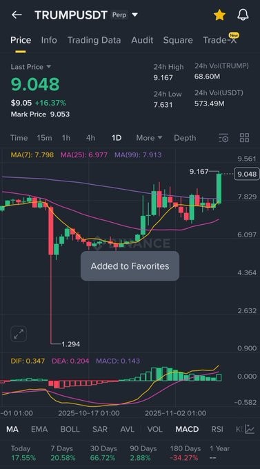 Lily Crypto tweet media