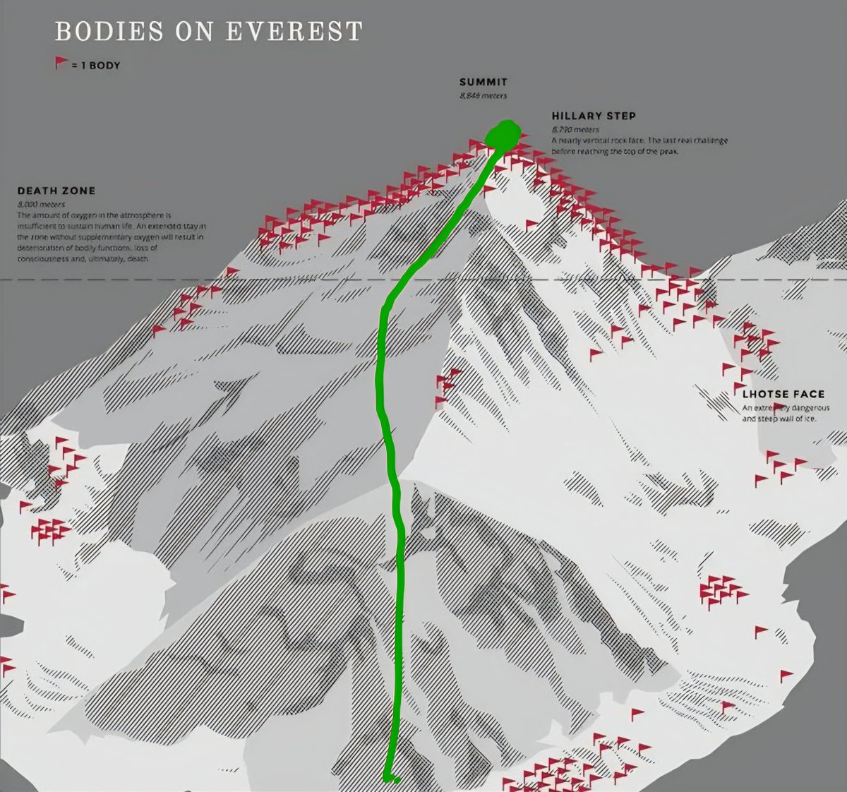 A bunch of idiots if you ask me. This is a piece of cake