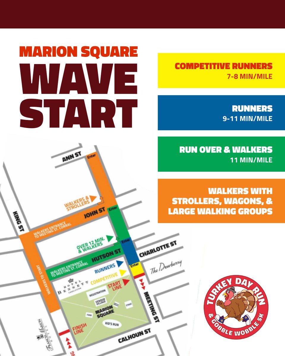 📢 Know your race day entry!

✅ Run/Walk (Green Corral) Hotel Bennett → down King St. → use Hutson St.
🧡 Strollers (Orange Corral). Enter via John St.

Follow signage and staff!  🏁
#TurkeyDayRun #Charleston5K