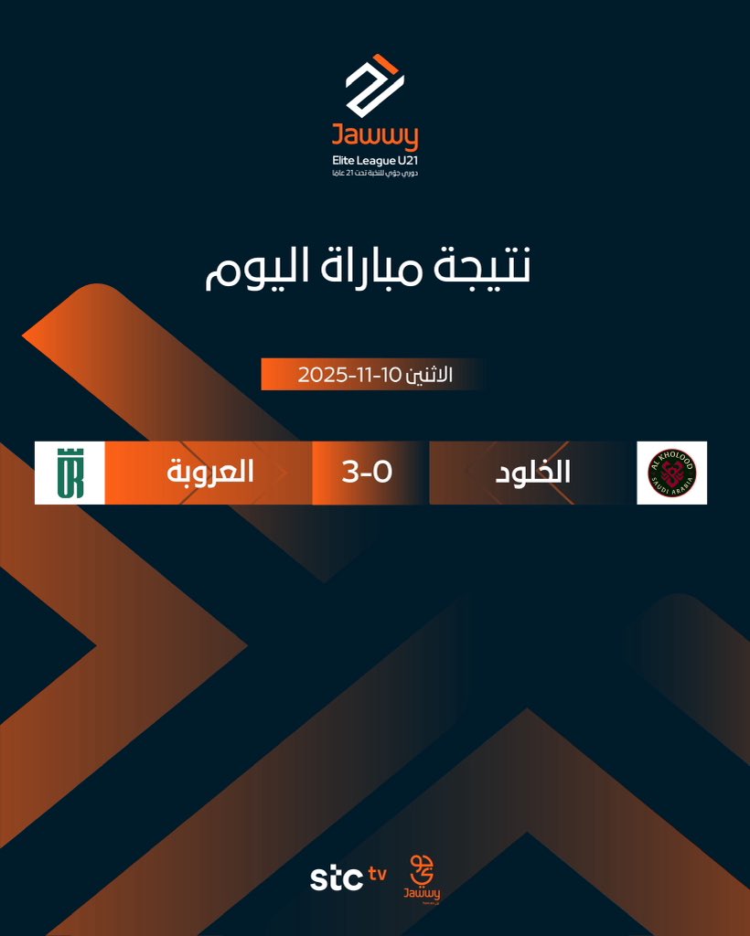 العروبة يحقق انتصاره الثاني 💥
بعد فوزه على مضيفه الخلود 🔝

#دوري_جوي_للنخبةU21