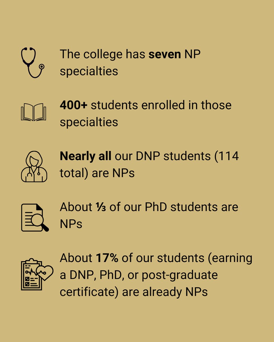 It’s National #NursePractitioner Week! CU Anschutz Nursing is proud to celebrate being the birthplace of the nurse practitioner program, which was founded by Loretta Ford and Henry Silver in 1965. <a href="/AANP_NEWS/">AANP</a>  <a href="/CUAnschutz/">University of Colorado Anschutz</a> 

#CUNursing #CUAnschutz #Nursing #Nurse #NPWeek2025