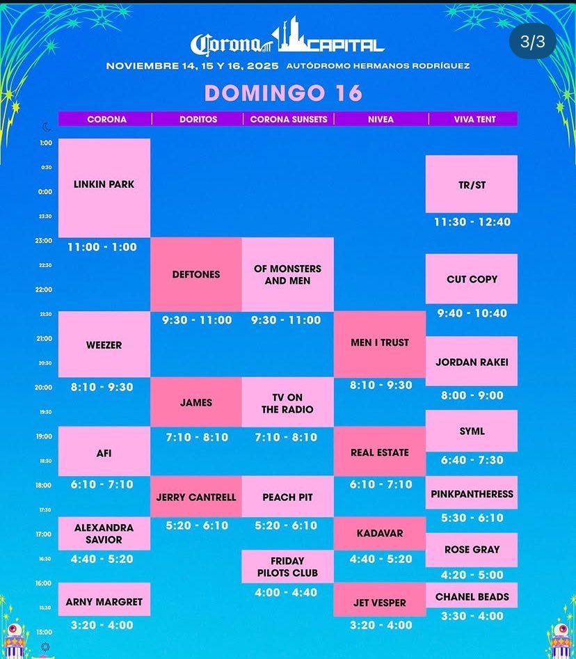 MONTSXX's tweet photo. Vendo 2 boletos para el Corona Capital 2025 para el domingo 16 de noviembre $1,600mxn c/u o $2,800mxn por los 2
#cc25 #coronacapital #LinkinPark https://t.co/8yvY9EaiL3