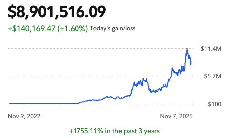 Dumb Money Capital tweet media