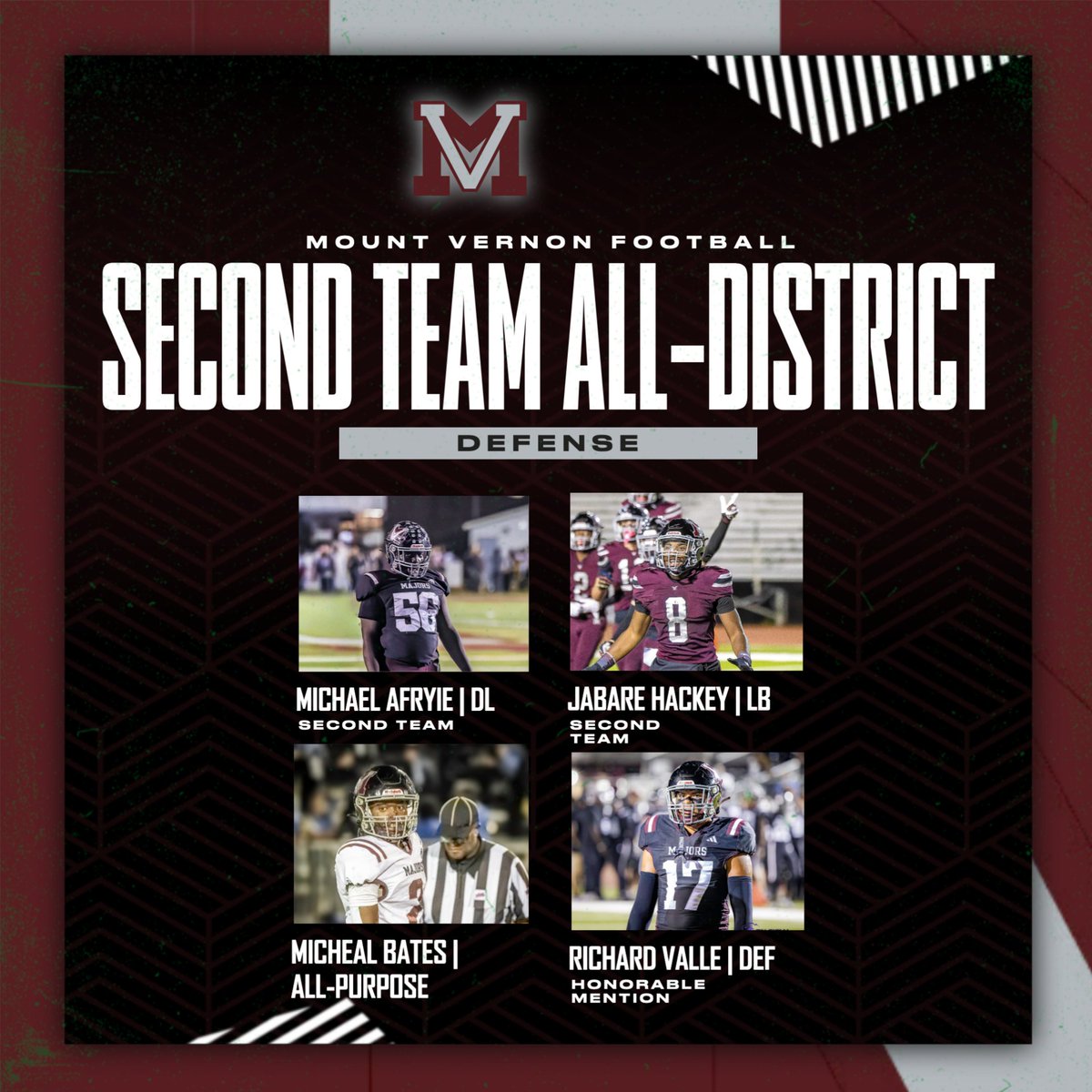 Congratulations to our Second Team all District Defensive Players 🛣️🏅