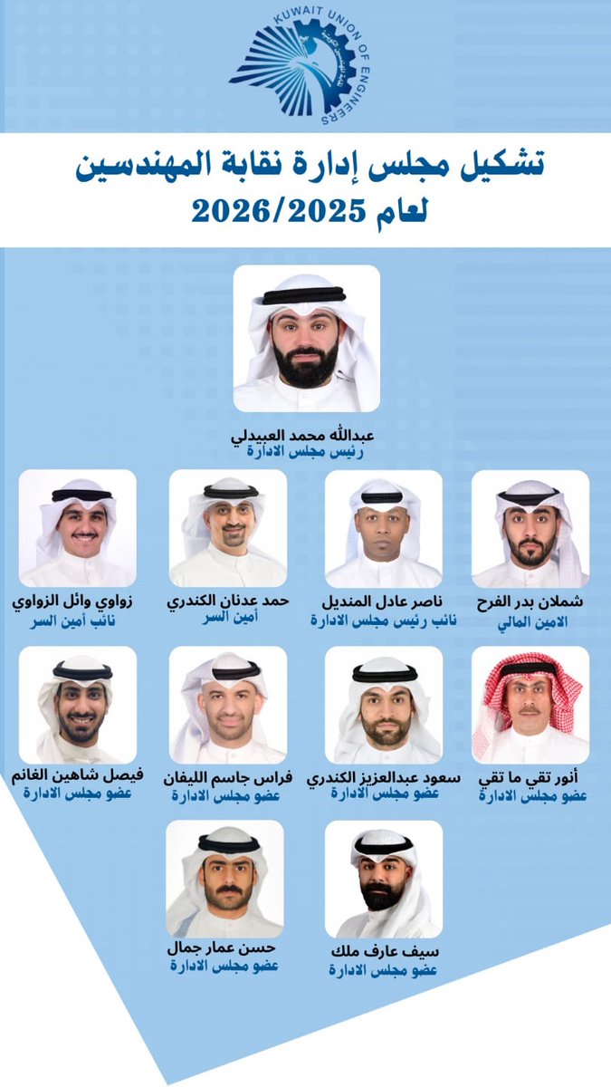 نسأل الله بأن يوفقنا لخدمة زملاءنا المهندسين و أن يعيننا على حمل هذه الأمانة 

⁧#نقابة_المهندسين_الكويتية