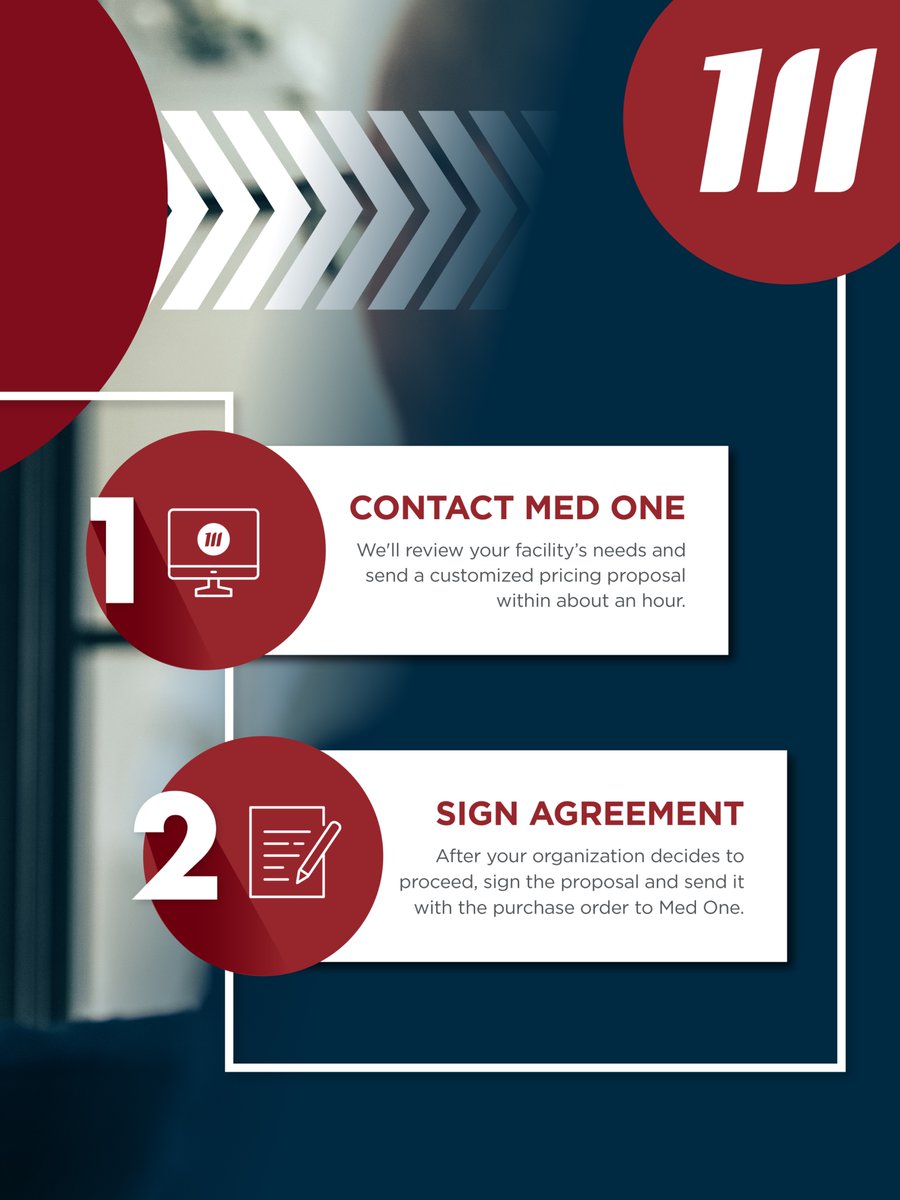 medonegroup's tweet image. We make healthcare equipment leasing simple, transparent, and flexible. 

Every customer is unique. Just a few pages of easy paperwork and decades of healthcare financing experience working for you. Learn more about our process: bit.ly/FinanceProcess #MedOne #CustomerLeasing