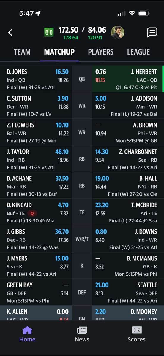 realkweefjerky's tweet photo. @Footballguys Those three out scored eight teams in this league https://t.co/yJvWNNoLEl