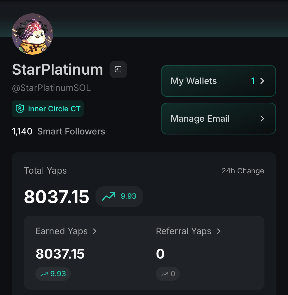 StarPlatinum_'s tweet photo. 8,000 Yaps feels great

but it does leave me wondering

what would 9,000 Yaps feel like? https://t.co/zh6mRq2tqI