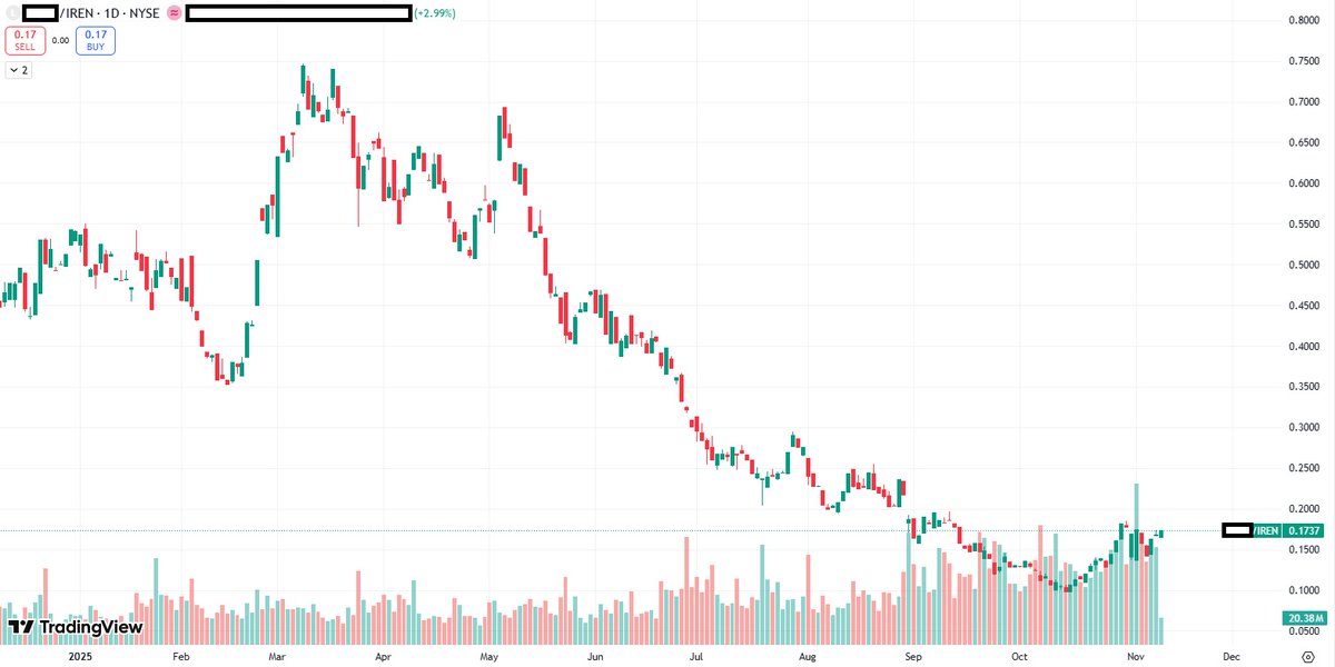 Archimedes tweet media