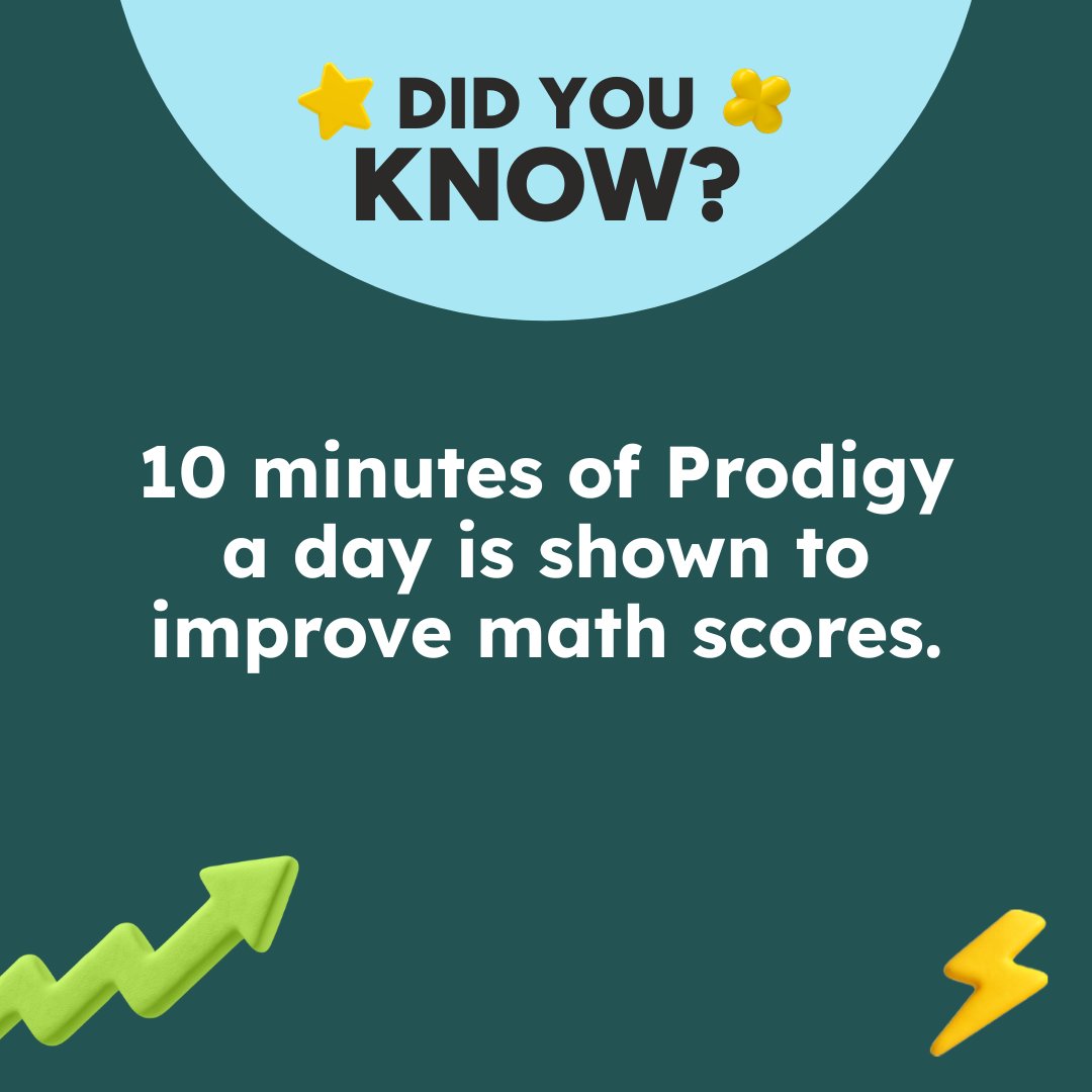 ProdigyGame's tweet image. 🧠✨ Just 10 minutes of Prodigy a day can help boost math scores! 

Small sessions = big progress. 📚
How long does your class play? 👇

#MathMadeFun #ProdigyEducation