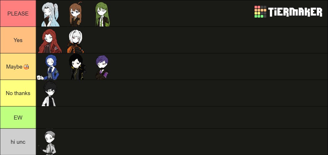 MalkuthControl's tweet image. coworker smash or pass