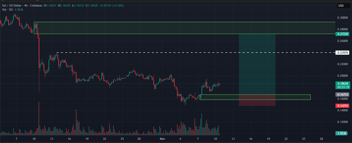 TraderLeo tweet media