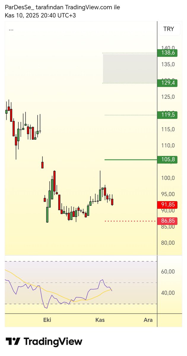 OzhanCiray's tweet image. #Pamel