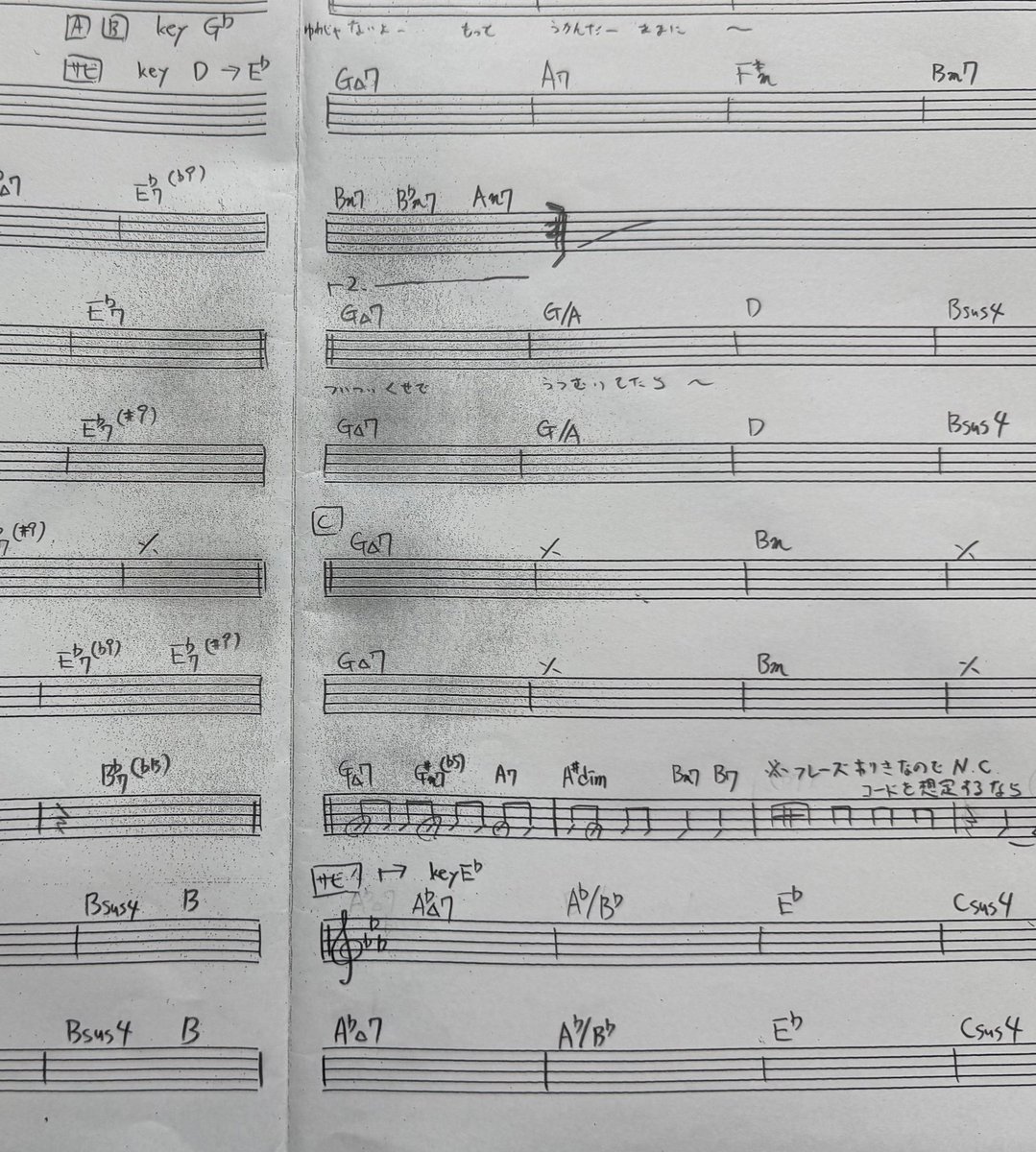 曲のストックが増やし中
譜面は伝わりやすさ重視で(汚)