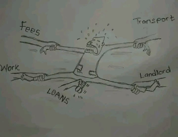 conceptar_o's tweet image. Loans can squeeze out your future generation...