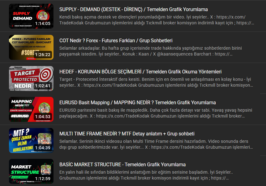 Arkadaşlar selamlar ; 

Söz verdiğim gibi Youtube tarafında paylaşmayı planladığım Eğitim setinin ilk serisi tamamlandı. Bu paylaştığım 6 video piyasada bilgi karmaşası yaşayan Trader adaylarının sorunlarını büyük ölçüde çözecektir diye düşünüyorum. Bundan sonra yayınlacağım