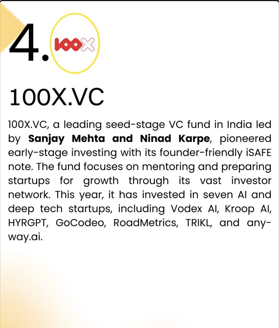 NinadKarpe's tweet image. AI isn’t the future. It is already here.
Delighted to see 100X.VC   featured among the top VC firms backing AI startups.
@mehtasanjay 
#AI #DeepTech #100XVC #Startups #VentureCapital #Innovation #IndiaAI