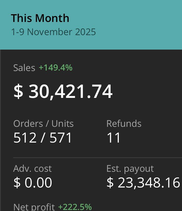 eCommerceTeo tweet media